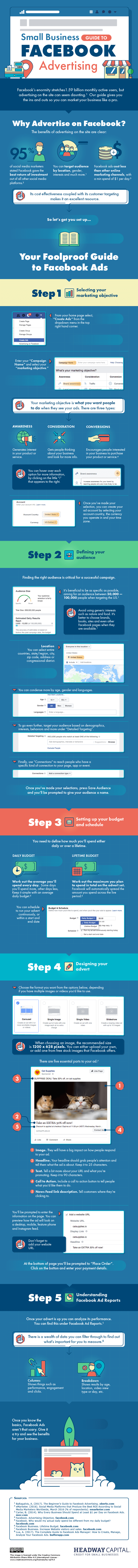 Small Business Guide to Facebook Advertising Infographic